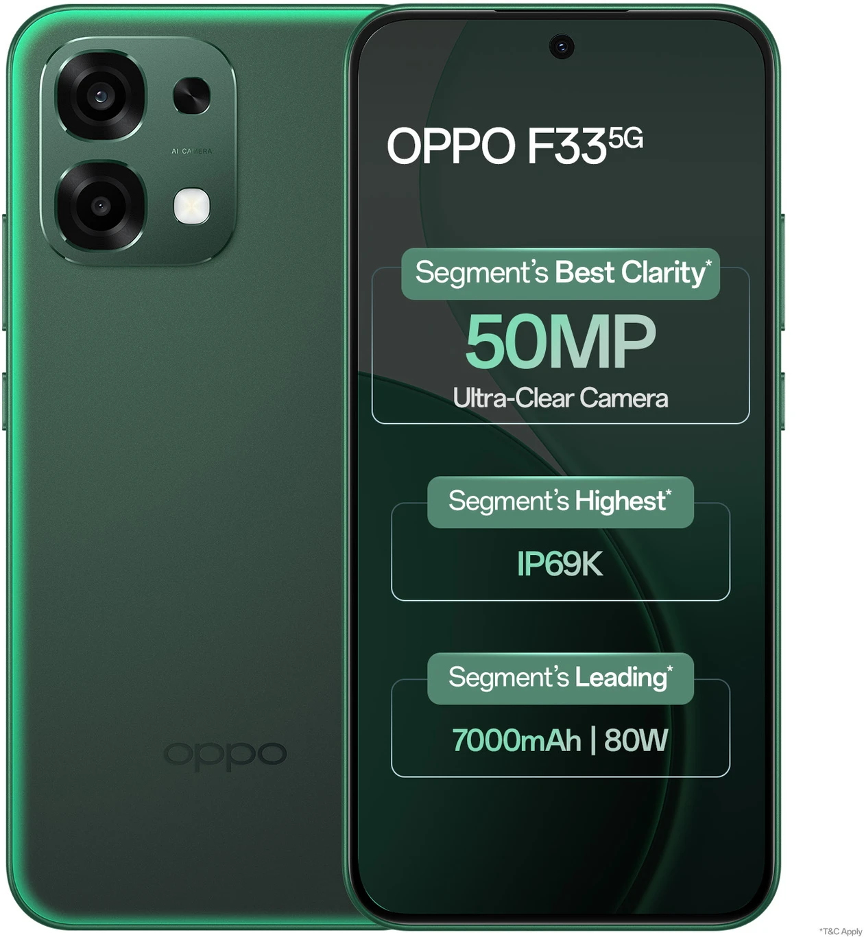 OPPO F33 5G